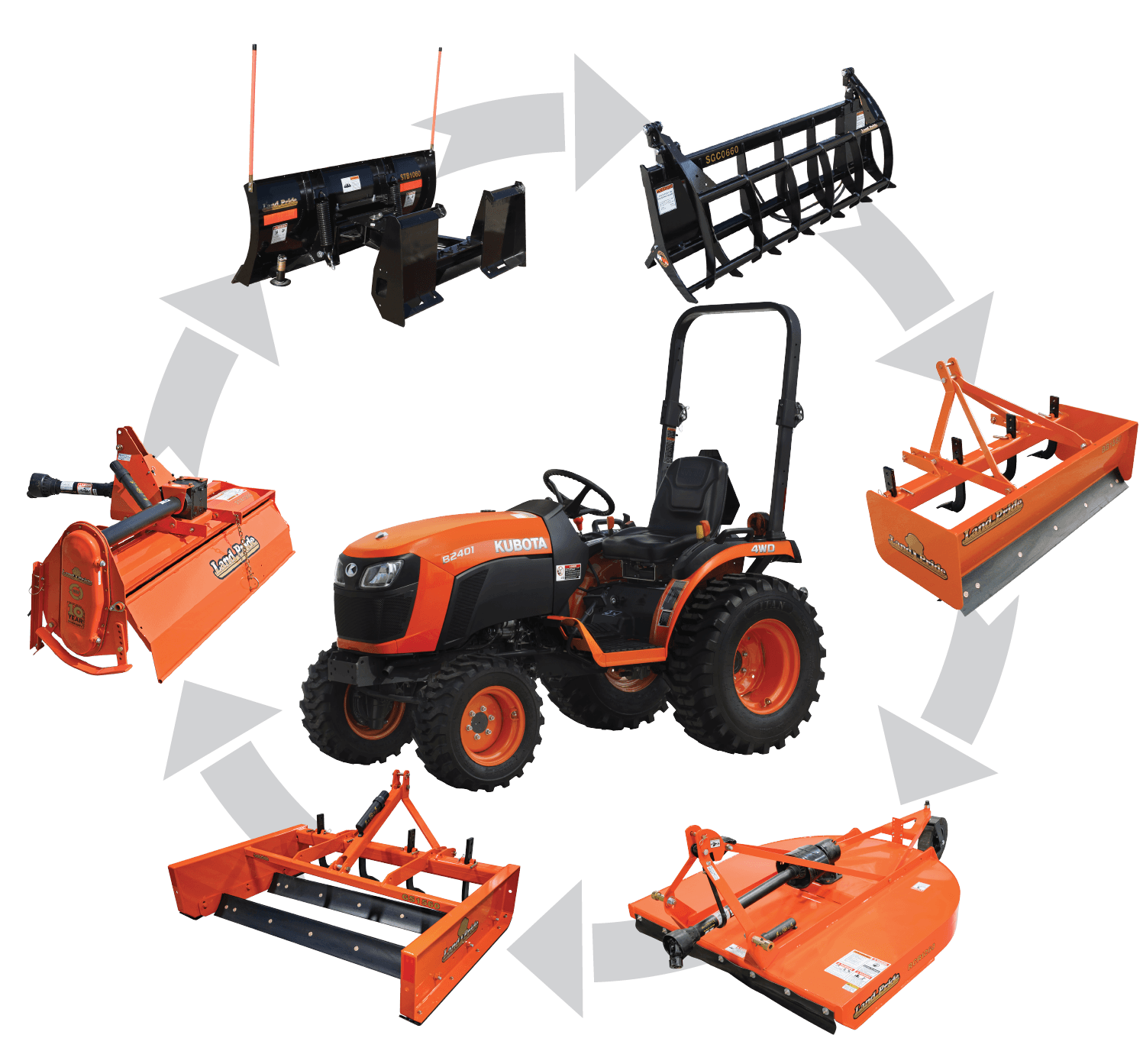 B01 Series